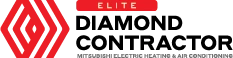 Logo with a red geometric design on the left, the word "ELITE" above "Sotheby's International Realty," and smaller text below reading "Portfolio Luxury Living & Fine Homes.